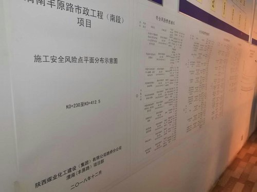 路橋分公司安全生產(chǎn)抓好“雙重預(yù)防機制建設(shè)” 重在“嚴、細、實”