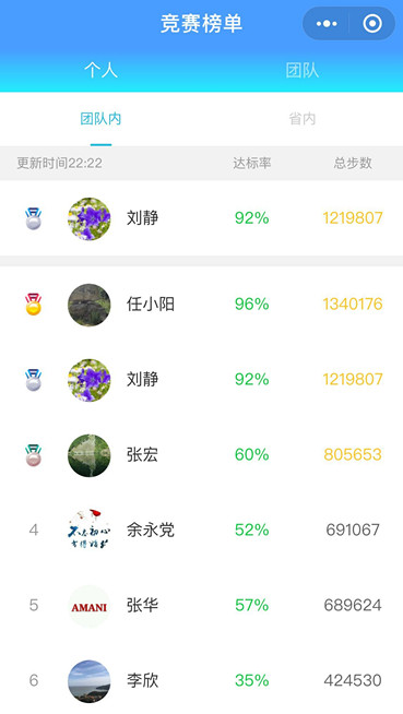 我運動 我健康 我快樂