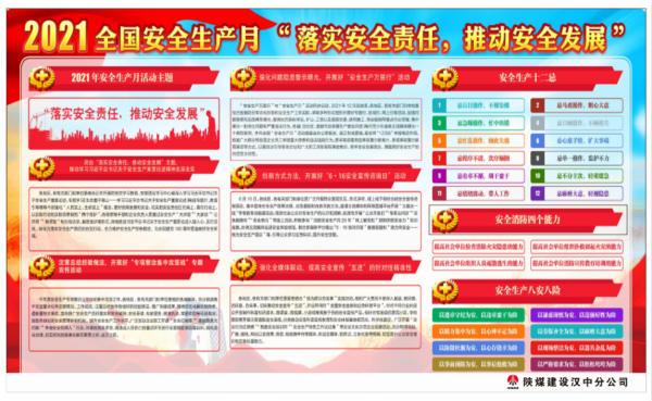 陜煤建設漢中分公司 宣傳與檢查并舉 為2021年安全生產(chǎn)月造勢預熱