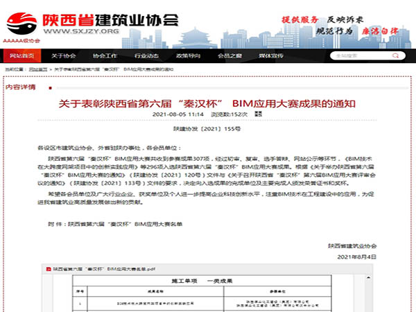 陜煤建設(shè)榮獲陜西省“秦漢杯”BIM應用大賽“最高”殊榮