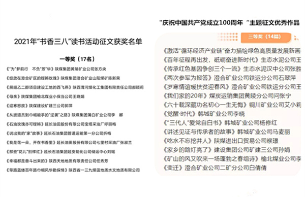 陜煤建設(shè)礦建三公司：給力！職工多篇征文作品相繼獲獎