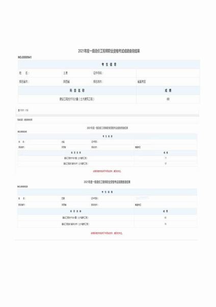 陜煤建設(shè)銅煤公司一級造價工程師再添新力量
