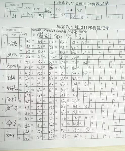 陜煤建設(shè)天工公司灃東項(xiàng)目部：在疫情中堅(jiān)守初心，在防控中擔(dān)當(dāng)使命