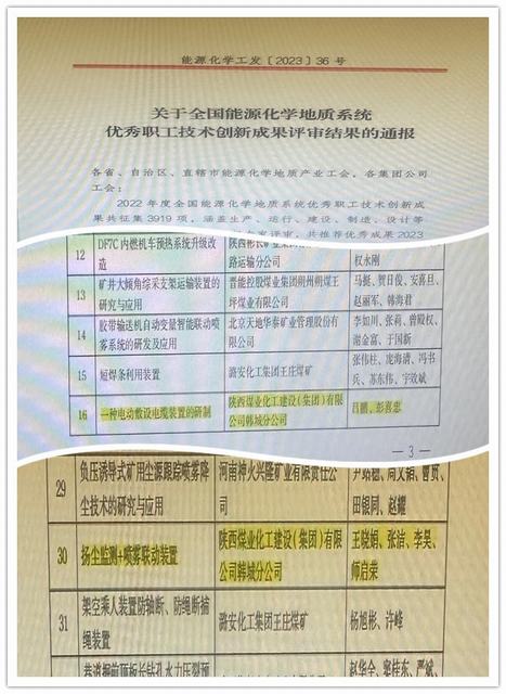 陜煤建設(shè)韓城分公司：2項(xiàng)！再獲國家級榮譽(yù)