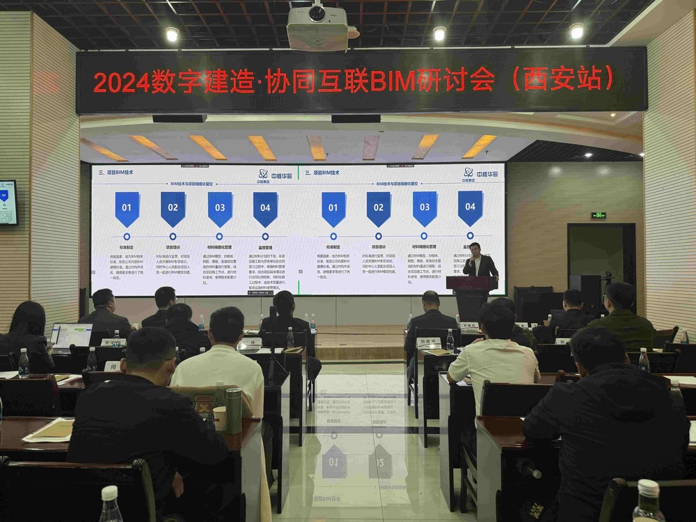 數(shù)字建造?協(xié)同互聯(lián)研討會(huì)議在陜煤建設(shè)召開