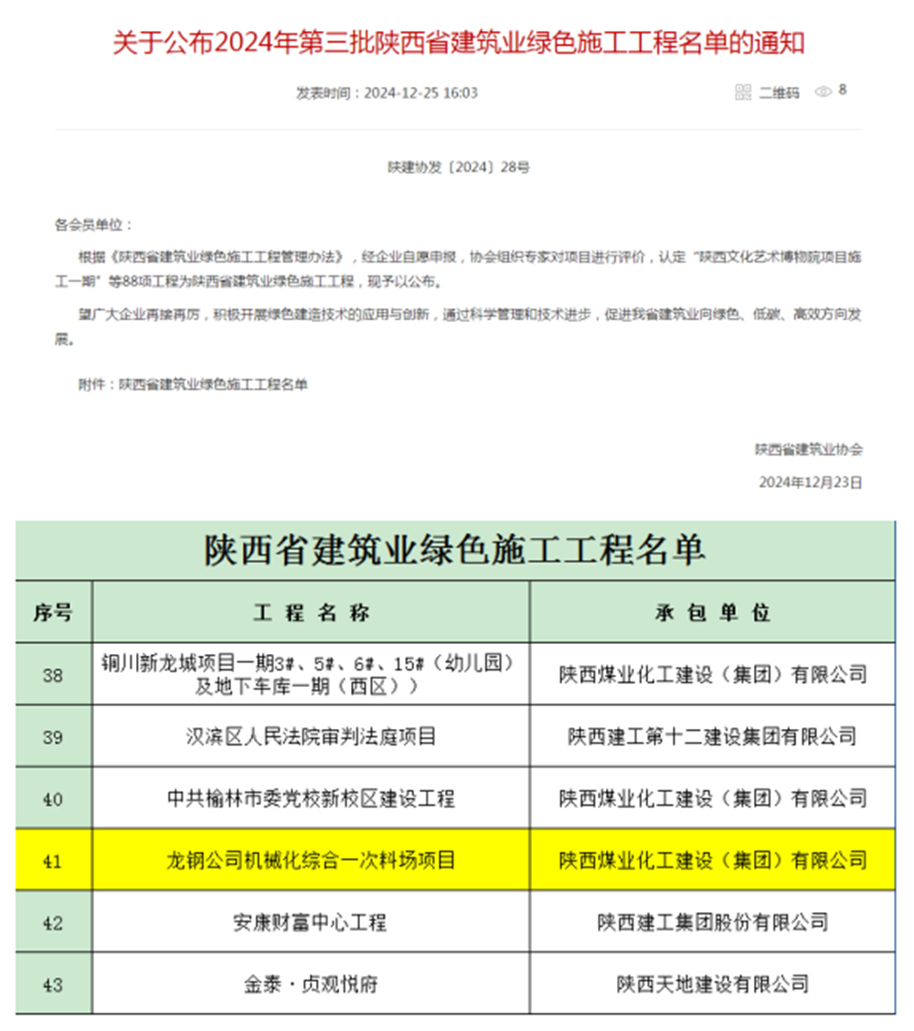 榮譽加身 砥礪前行