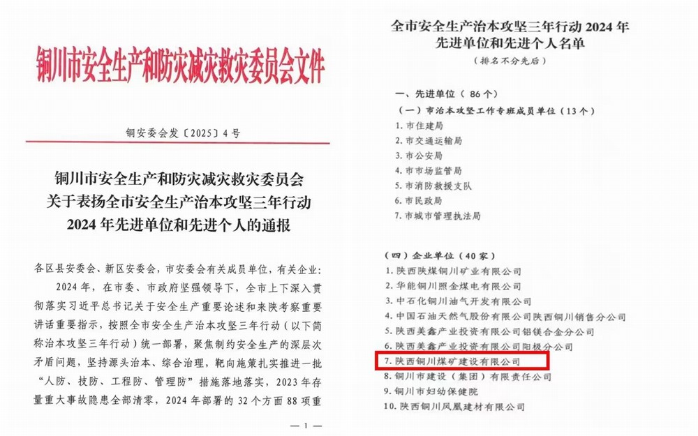 喜報(bào)！陜煤建設(shè)銅煤公司獲評(píng)“銅川市安全生產(chǎn)治本攻堅(jiān)三年行動(dòng)2024年先進(jìn)單位”