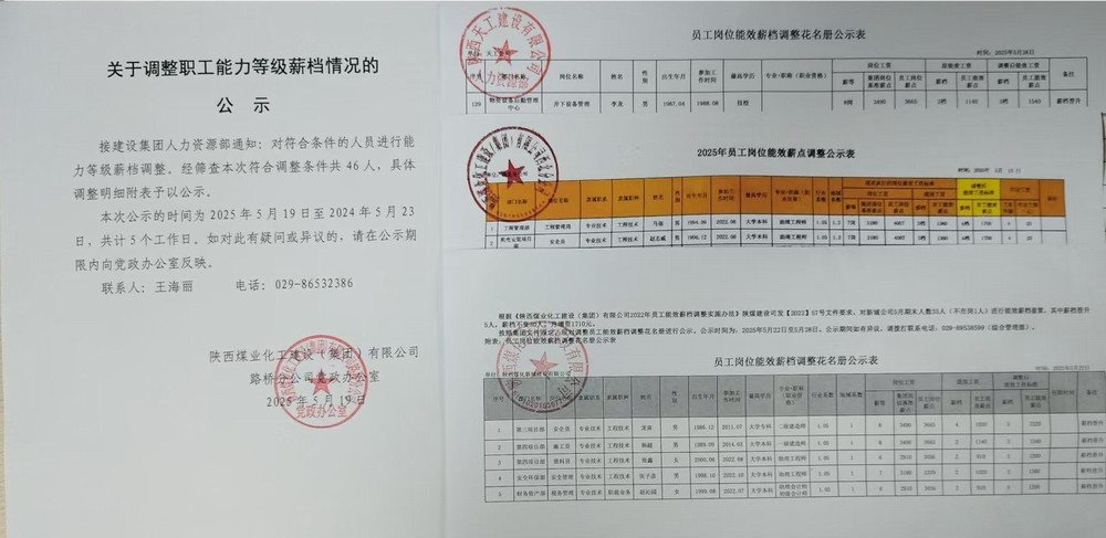 能效薪檔調整：開啟員工“薪”動煥新之旅
