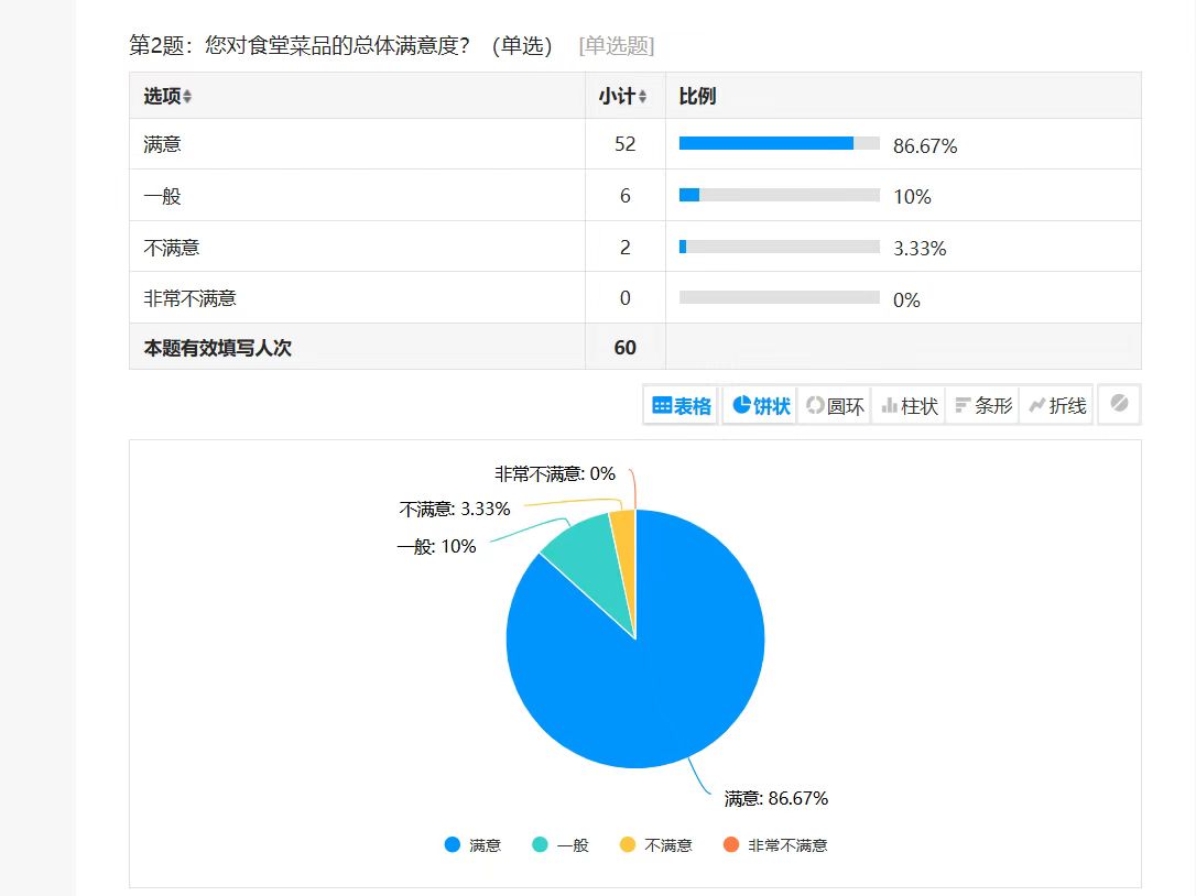 陜煤建設(shè)西北分公司：以“兩堂一舍”為抓手 托起職工“穩(wěn)穩(wěn)的幸?！?></div>
                                <div   id=