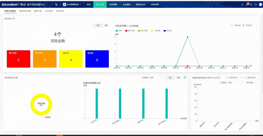 陜煤建設(shè)洗選煤運營公司第六項目部:多措并舉，為項目建設(shè)按下“加速鍵”