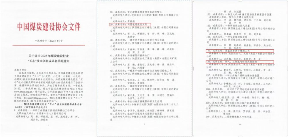 陜煤建設(shè)渭南分公司：三項(xiàng)“五小”創(chuàng)新登榜 人才培育激活發(fā)展新動能