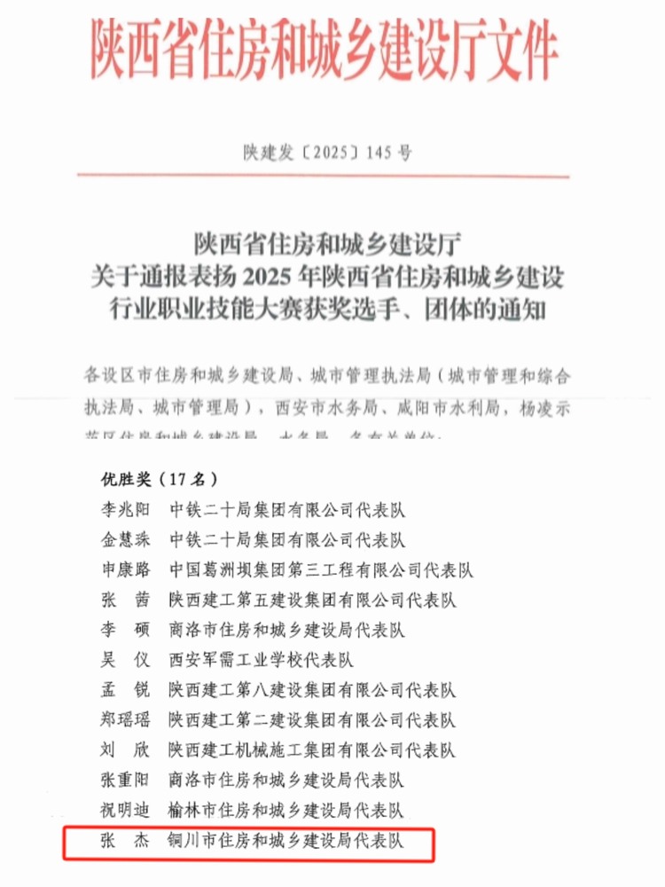 陜煤建設(shè)銅煤公司職工獲省住建行業(yè)職業(yè)技能大賽優(yōu)勝獎