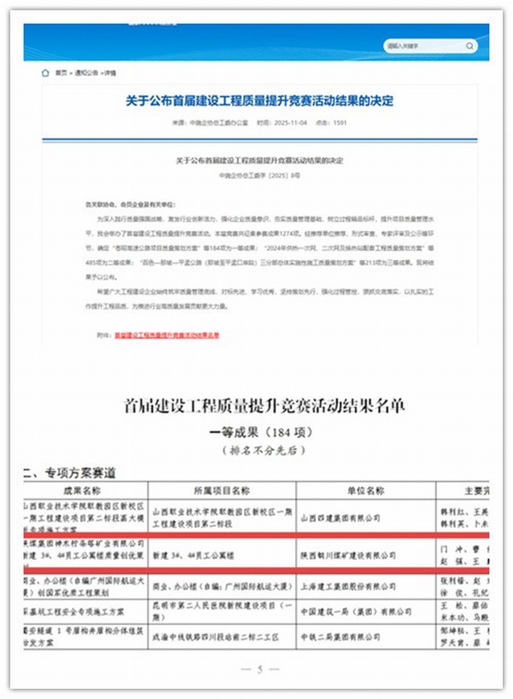 喜訊！陜煤建設(shè)銅煤公司斬獲全國首屆建設(shè)工程質(zhì)量競賽一等成果
