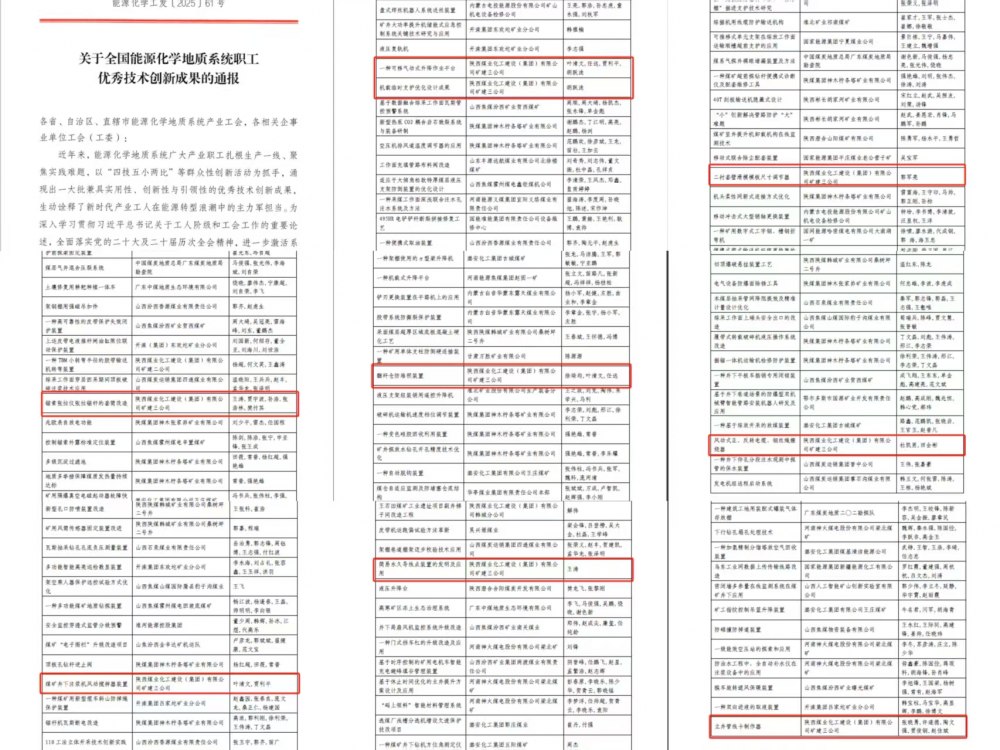 喜報(bào)！陜煤建設(shè)礦建三公司九項(xiàng)“五小”成果斬獲全國級榮譽(yù)